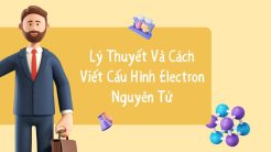 Viet cau hinh electron z 29 1