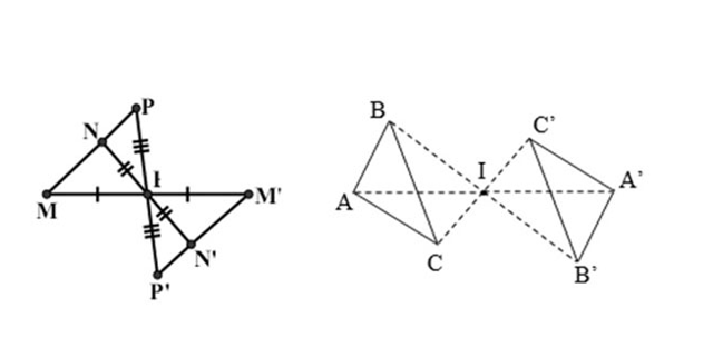 5. Tại sao hình lập phương không có tâm đối xứng?