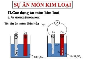 Ăn Mòn Hóa Học Phát Sinh Dòng Điện