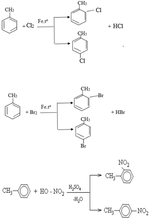 Toluene ra Benzyl Clorua: Quy Trình và Ứng Dụng Trong Công Nghiệp