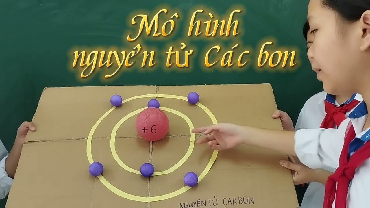 Mô hình nguyên tử Rutherford  Bohr  Khoa học tự nhiên 7  Hoc10  YouTube