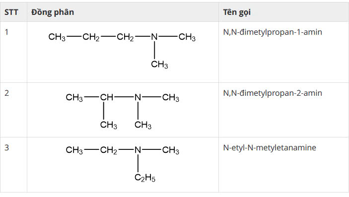 C5H13N Có Bao Nhiêu Amin Bậc 3