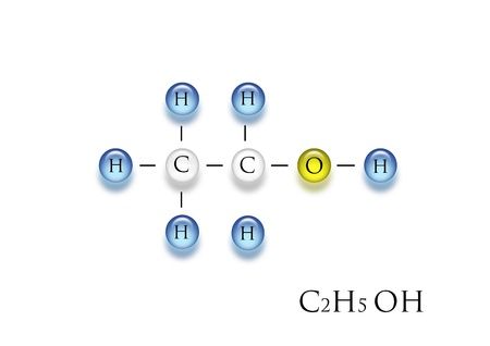 c2h5oh co dan dien khong 1 min