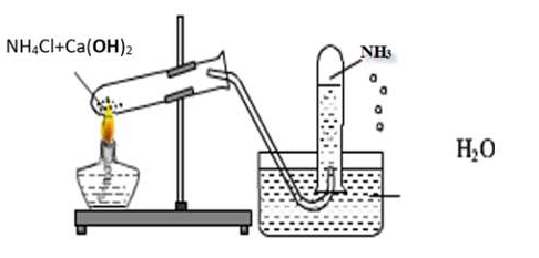 Trong Dung Dịch NH3 Là Một Bazo Yếu Vì Sao?