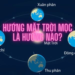 Hướng mặt trời mọc là hướng nào