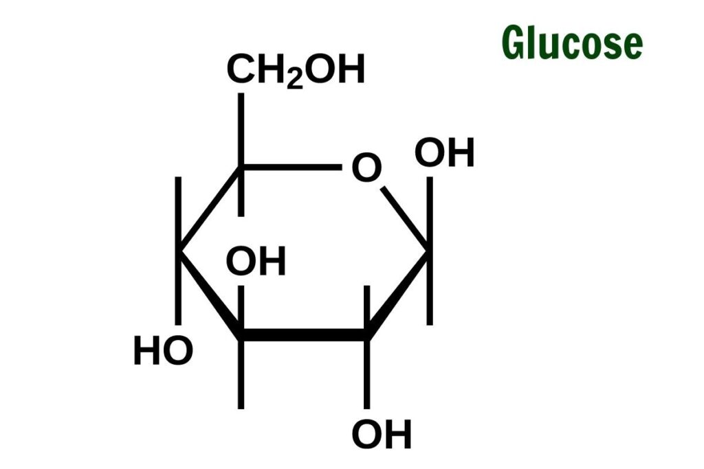 Glucozo Có Tính Oxi Hóa Khi Phản Ứng Với